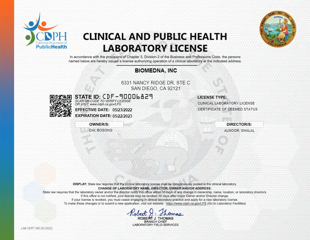 License Certificate 2022